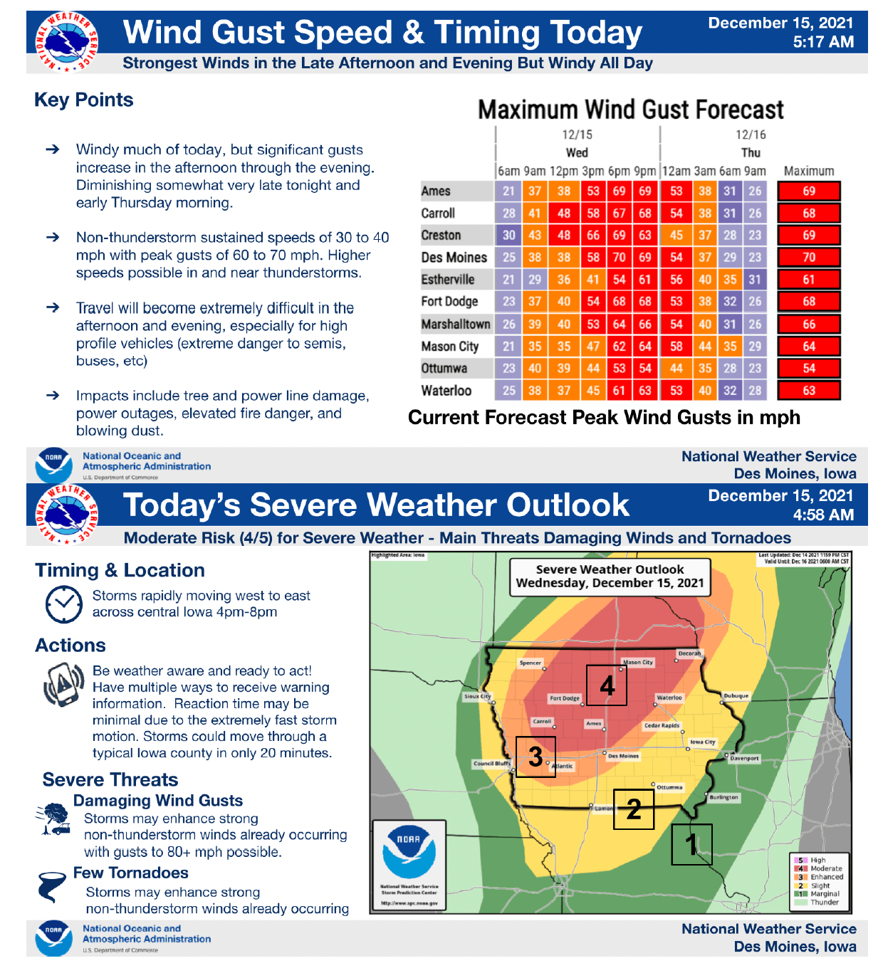 City offices to close at 3 PM today due to severe weather City offices to close at 3 PM today due to severe weather