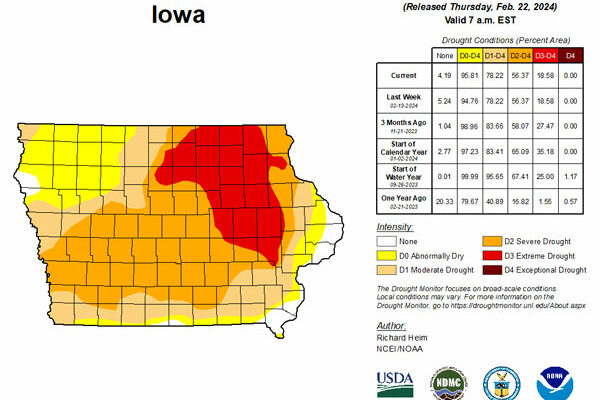 Farmers are concerned about dry soil heading into planting season Farmers are concerned about dry soil heading into planting season
