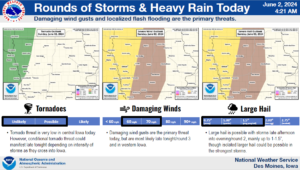 Weather Service Updates Severe Storm Chances 2 Weather Service Updates Severe Storm Chances 2