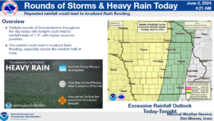 Weather Service Updates Severe Storm Chances 3 Weather Service Updates Severe Storm Chances 3