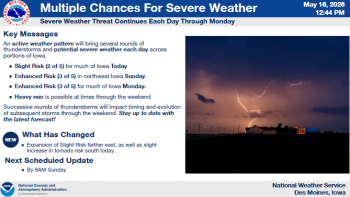 Weather Service Updates Information on Multiple Rounds of Severe Storms 2 Weather Service Updates Information on Multiple Rounds of Severe Storms 2