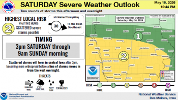 Weather Service Updates Information on Multiple Rounds of Severe Storms 3 Weather Service Updates Information on Multiple Rounds of Severe Storms 3