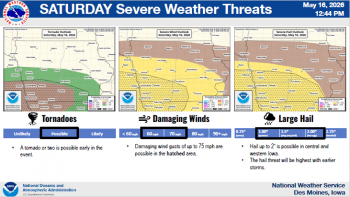 Weather Service Updates Information on Multiple Rounds of Severe Storms 4 Weather Service Updates Information on Multiple Rounds of Severe Storms 4