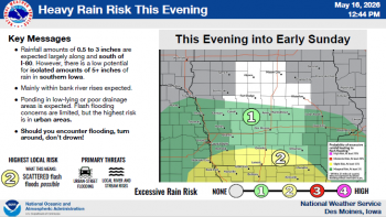 Weather Service Updates Information on Multiple Rounds of Severe Storms 5 Weather Service Updates Information on Multiple Rounds of Severe Storms 5