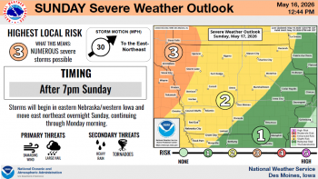 Weather Service Updates Information on Multiple Rounds of Severe Storms 6 Weather Service Updates Information on Multiple Rounds of Severe Storms 6