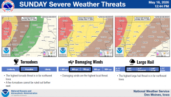 Weather Service Updates Information on Multiple Rounds of Severe Storms 7 Weather Service Updates Information on Multiple Rounds of Severe Storms 7