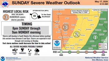Weather Service Updates Information for Multiple Rounds of Severe Weather 3 Weather Service Updates Information for Multiple Rounds of Severe Weather 3
