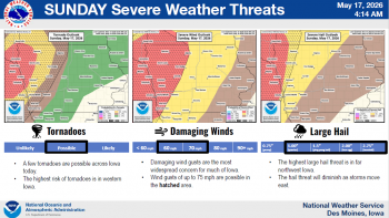 Weather Service Updates Information for Multiple Rounds of Severe Weather 4 Weather Service Updates Information for Multiple Rounds of Severe Weather 4