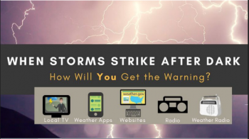 Weather Service Update for Storms and Flash Flooding 6 Weather Service Update for Storms and Flash Flooding 6