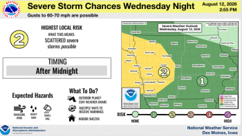 Weather Service Update for Storms and Rain 3 Weather Service Update for Storms and Rain 3