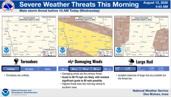 Weather Service Update for Storms, Flooding 4 Weather Service Update for Storms, Flooding 4