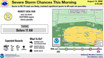 Weather Service Updates Severe Weather Threat Information 3 Weather Service Updates Severe Weather Threat Information 3