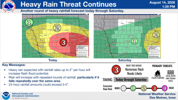 Weather Service Updated Information for more Rain 3 Weather Service Updated Information for more Rain 3