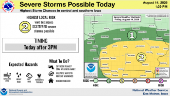 Weather Service Updated Information for more Rain 4 Weather Service Updated Information for more Rain 4