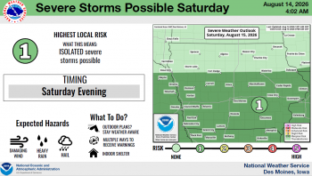 Weather Service Updates Information, More Rain 6 Weather Service Updates Information, More Rain 6