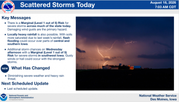 Weather Service Still Cautions About Heavy Rain Today 2 Weather Service Still Cautions About Heavy Rain Today 2