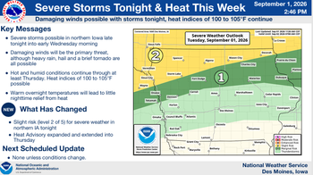 Weather Service Updates Potential for Storms, More Heat 2 Weather Service Updates Potential for Storms, More Heat 2