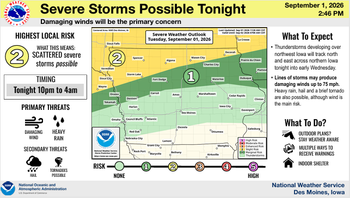 Weather Service Updates Potential for Storms, More Heat 3 Weather Service Updates Potential for Storms, More Heat 3