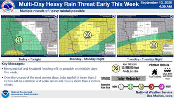 Weather Service Update, Forecast Calls for Heavy Rainfall 3 Weather Service Update, Forecast Calls for Heavy Rainfall 3