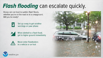 Weather Service Update, Forecast Calls for Heavy Rainfall 6 Weather Service Update, Forecast Calls for Heavy Rainfall 6