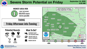 Weather Service Update for Additional Heavy Rain, Flooding 5 Weather Service Update for Additional Heavy Rain, Flooding 5