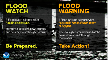 Weather Service Update for Additional Heavy Rain, Flooding 6 Weather Service Update for Additional Heavy Rain, Flooding 6