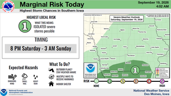 Weather Service Updates Forecast for Heavy Rainfall and Severe Storms 5 Weather Service Updates Forecast for Heavy Rainfall and Severe Storms 5