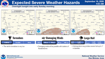 Weather Service Updates Forecast for Heavy Rainfall and Severe Storms 6 Weather Service Updates Forecast for Heavy Rainfall and Severe Storms 6