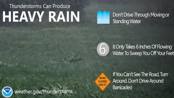 Weather Service Updates Forecast for Heavy Rainfall and Severe Storms 7 Weather Service Updates Forecast for Heavy Rainfall and Severe Storms 7