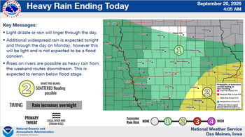 Weather Service Update, Heavy Rainfall Risk Ending 3 Weather Service Update, Heavy Rainfall Risk Ending 3