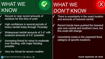 Weather Service Update for Excessive Rainfall; Flooding 5 Weather Service Update for Excessive Rainfall; Flooding 5