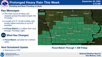 Weather Service Updates Information on Heavy Rain and Flooding 2 Weather Service Updates Information on Heavy Rain and Flooding 2