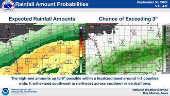 Weather Service Updates Information on Heavy Rain and Flooding 4 Weather Service Updates Information on Heavy Rain and Flooding 4