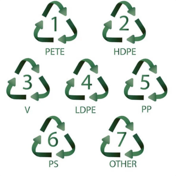 Recycling in Ames: Residents adjust to new curbside program 2 Recycling in Ames: Residents adjust to new curbside program 2